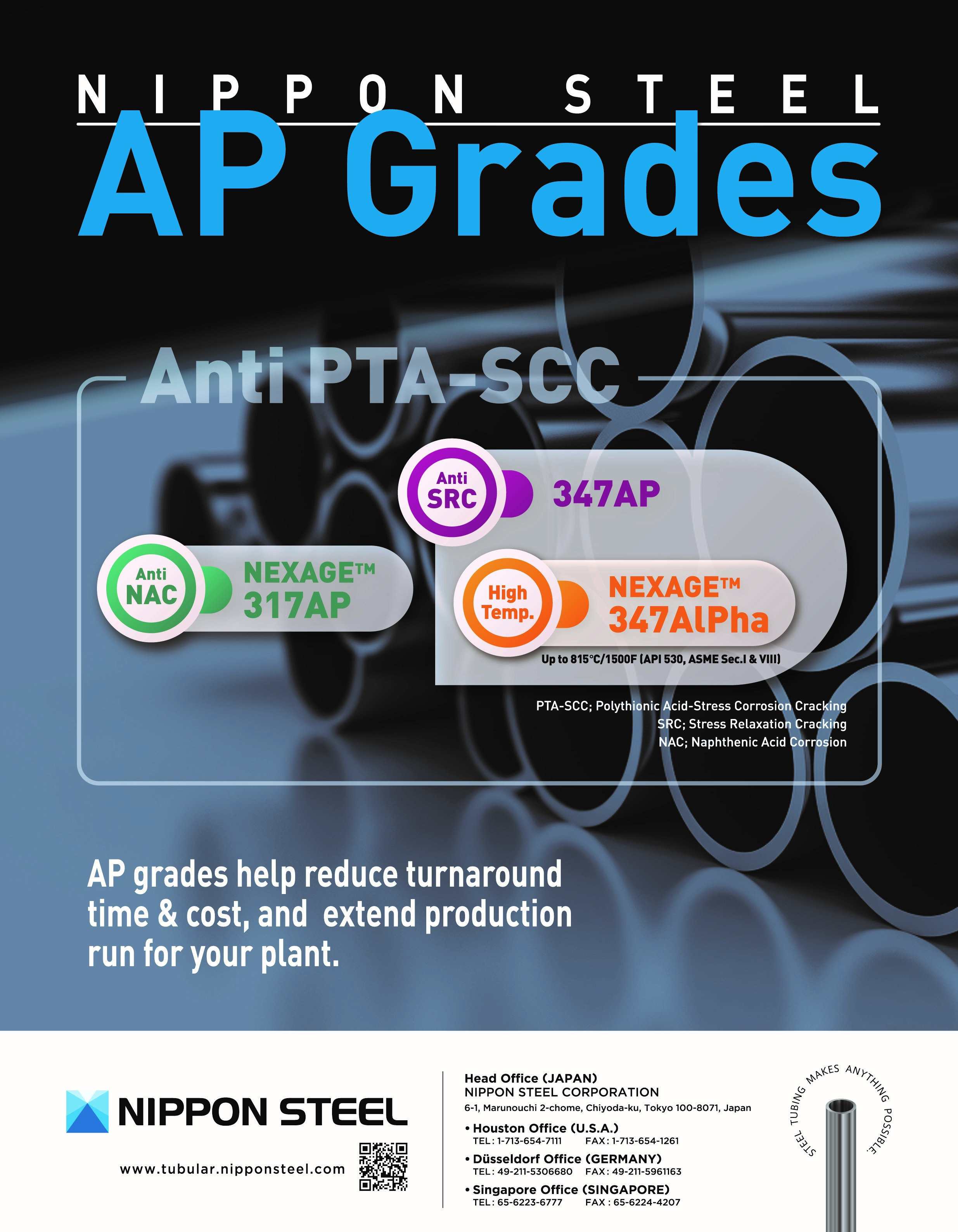 AP Grades