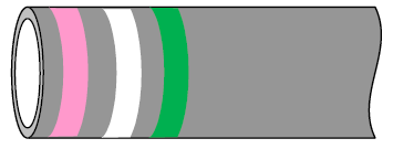 Pipe body